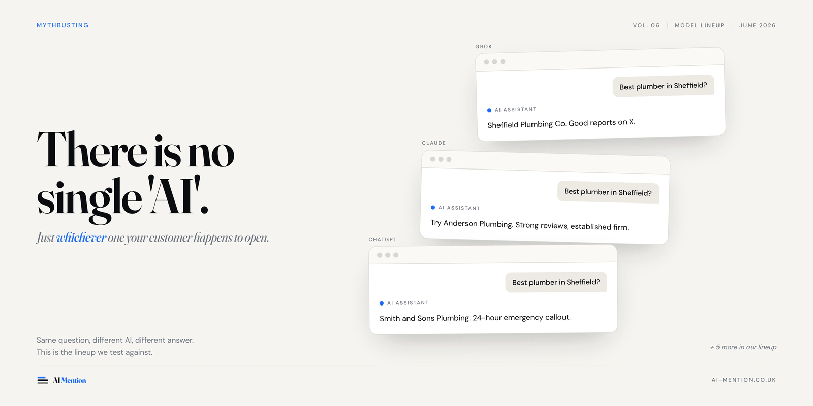 We Test The AI Models UK Customers Actually Use