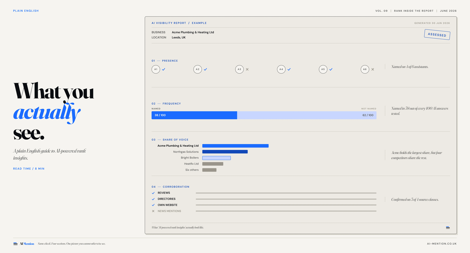 AI-Powered Rank Insights for Local Businesses: What You Actually See